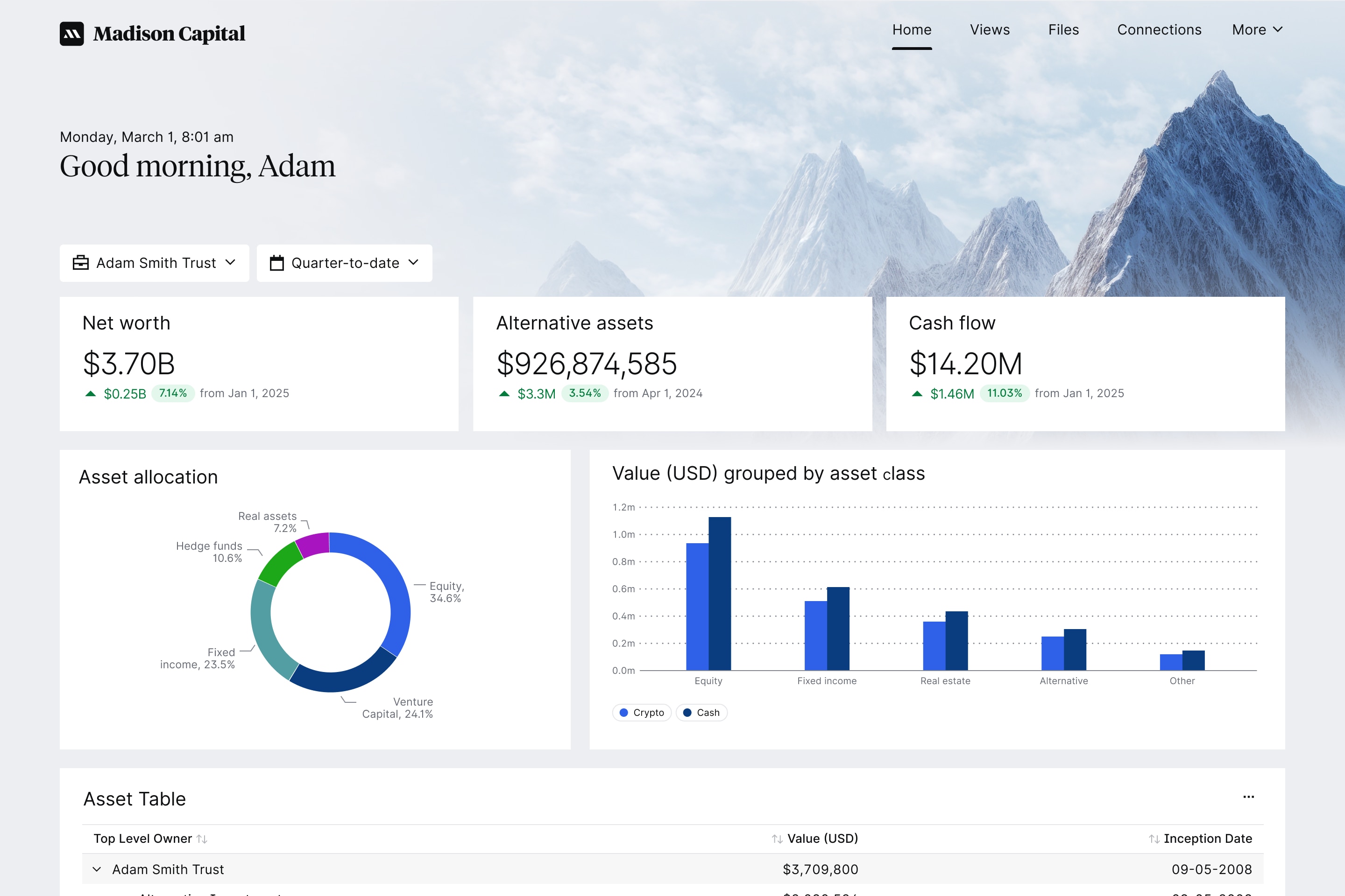 Advisor Services